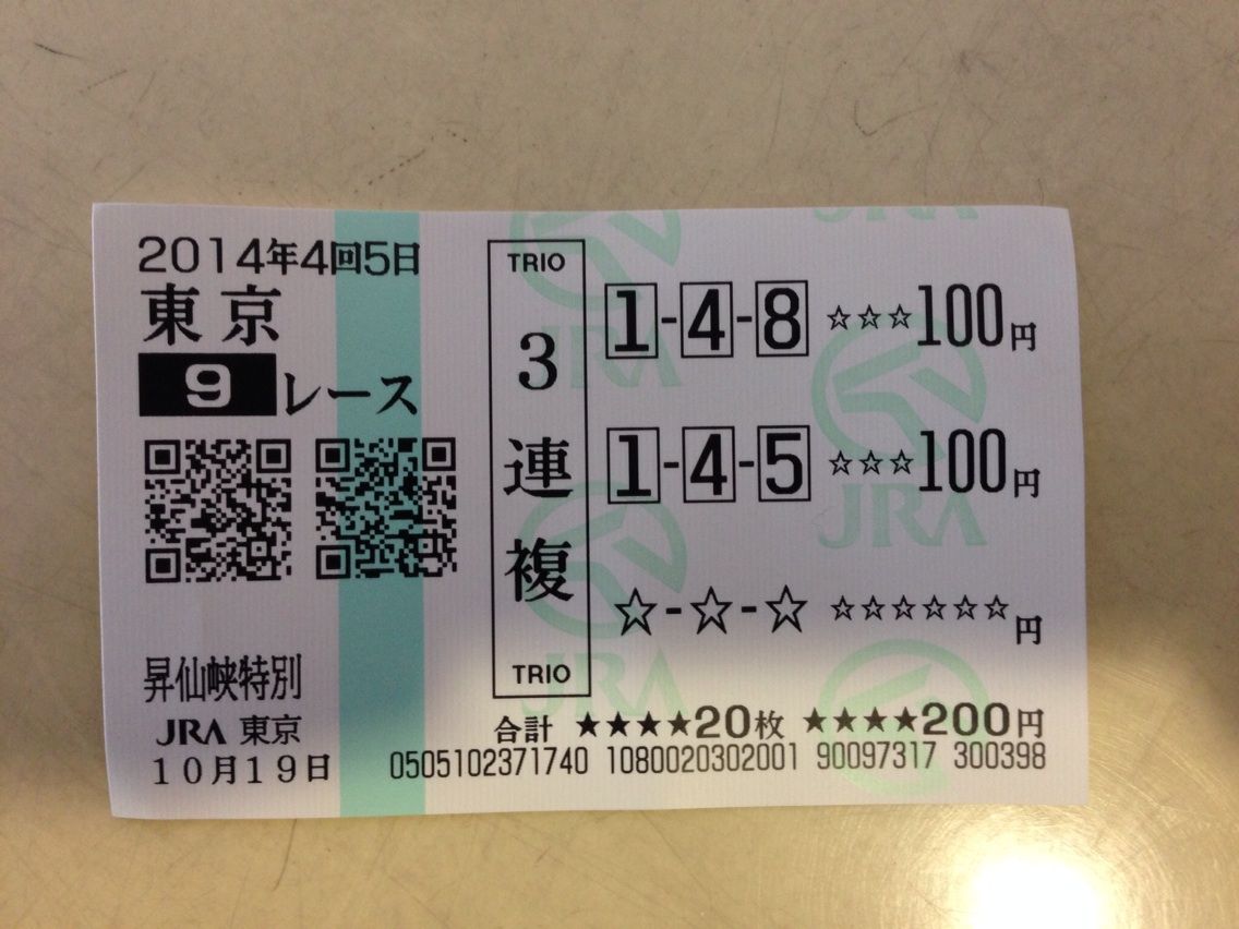 ぼわっとブログ