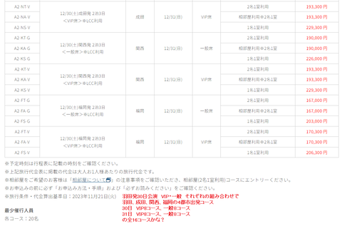 ビギツアー 20&2. コース