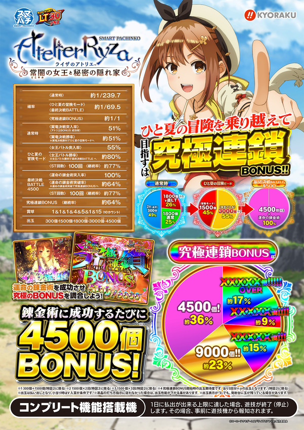 �饤���Υ��ȥꥨ �ѥ��� ���� (3)