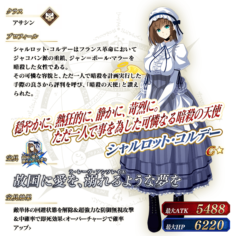 フェイト グランドオーダー サロメのエロい最終再臨イラスト ロリンチやシャルロットなど チラシの裏でゲーム鈍報 フェイト グランドオーダー サロメのエロい最終再臨イラスト ロリンチやシャルロットなど チラシの裏でゲーム鈍報