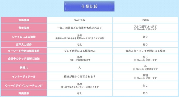 LoveR エロ キス スイッチ パンツ 乳揺れ (2)