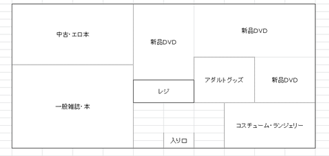 東京