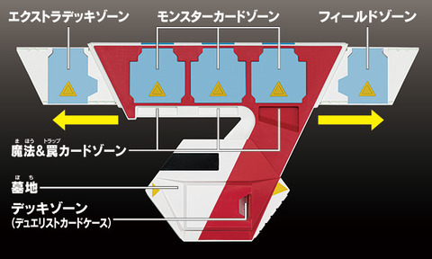 ss-dueldisk-02