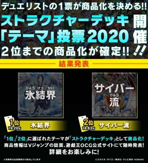 2041
