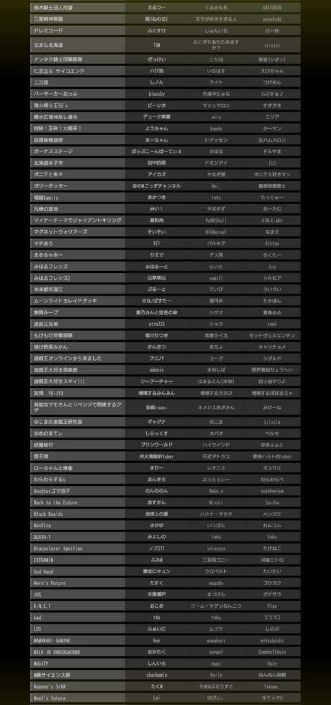 1000104625