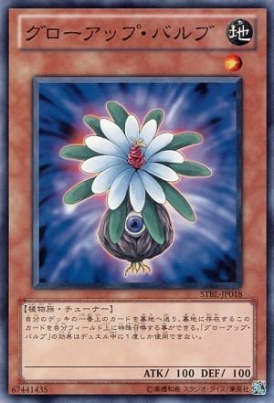8382