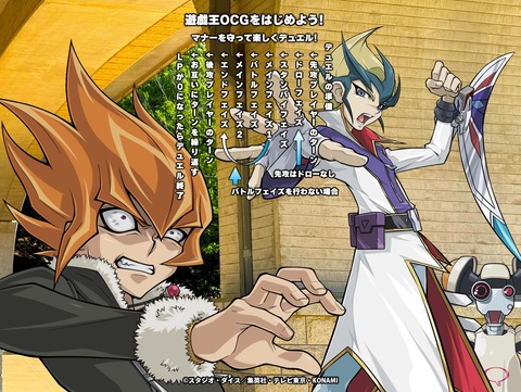 【遊戯王OCG】7月パックの10枚枠はエクシーズテーマ？のサムネイル
