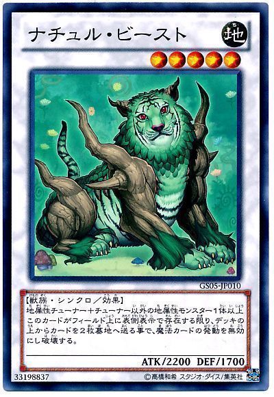 5512
