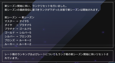 1000102250