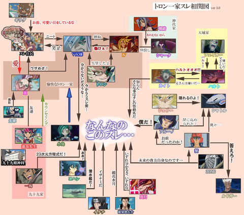 buri 858