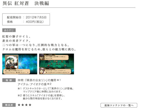 rindis 02