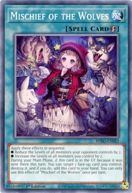 7145