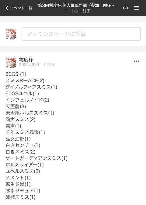 463