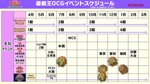 5130
