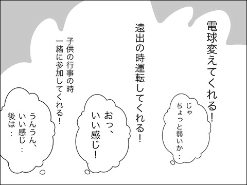 CD8C39B2-4E4E-4CD2-BA3C-36829C019F92