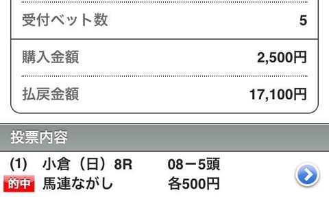 9月4日 マーベラス 馬連