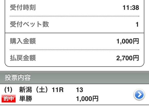 ダノンリバティー2,700　①