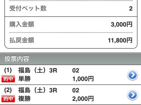 11月19日　原田くん　福島3レース