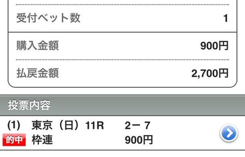 オークス　枠連