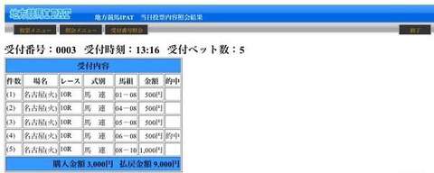 名古屋グランプリ