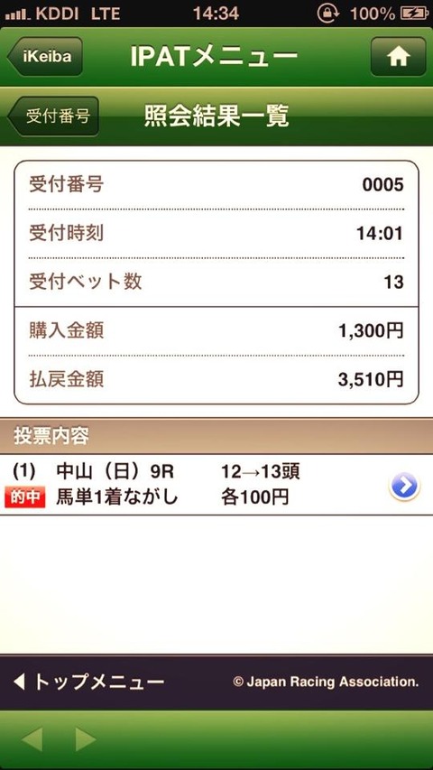 マイネルミラノ