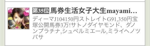 ブログランキング35位