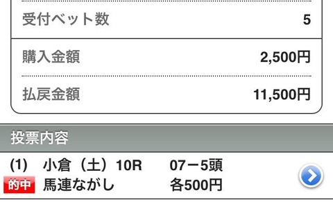 8月13日　マーベラス　11500