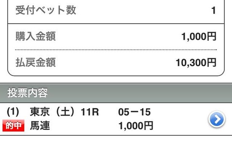 東京11レース 一本釣り 杏ちゃん