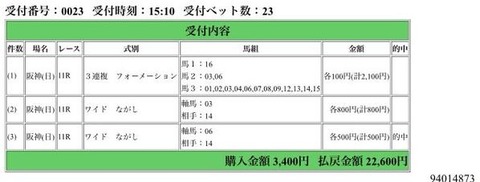 アルマワイオリ