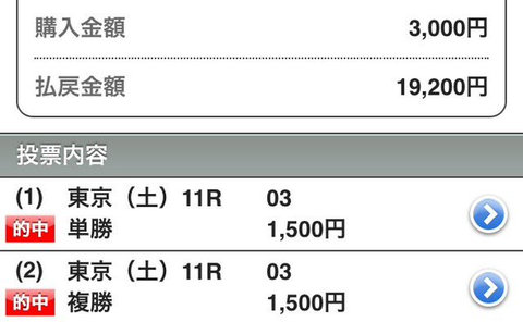 単複ダノンプラチナ