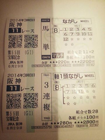 トーセンジョーダン