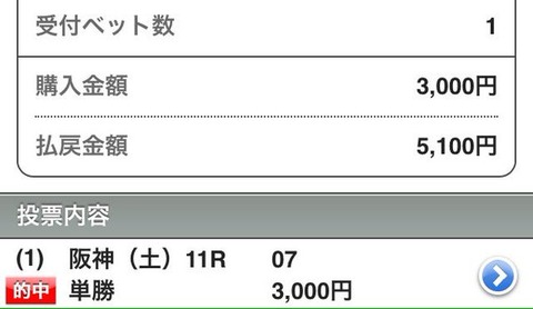 アドマイヤダイオウ　