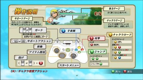 NARUTO−ナルト−疾風伝 ナルティメットストーム2