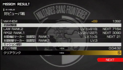 MGS:PW