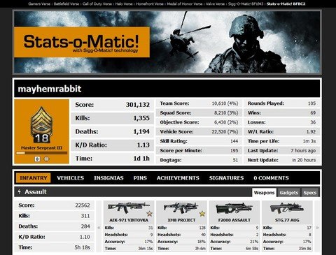 Battlefield: Bad Company 2