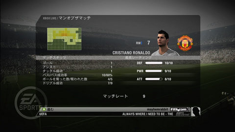 FIFA09