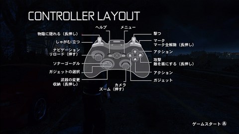 スプリンターセル コンヴィクション