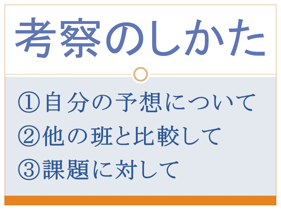 ６年 ものの燃え方と空気 指導案 単元計画 小学校しゃかいノマド