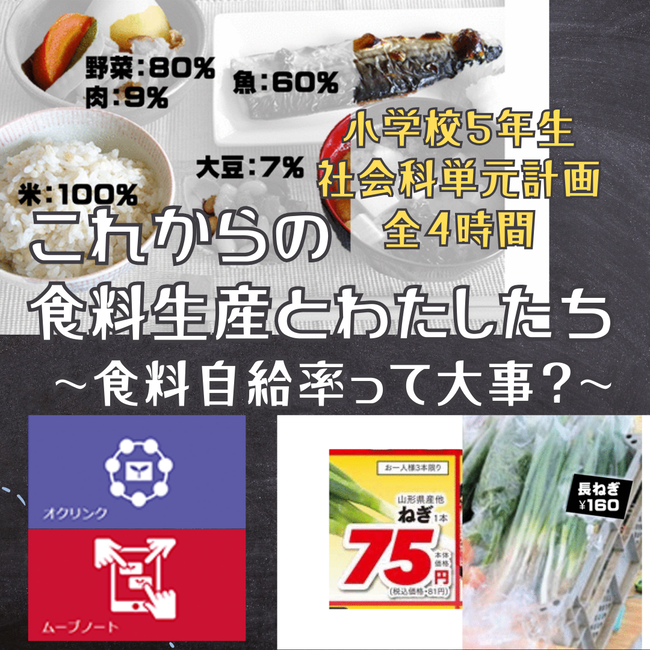 5年「これからの食料生産とわたしたち～食料自給率って大事？～」2022年度ver.指導案（単元計画・ワークシート・資料・パワポ資料）社会科 ...