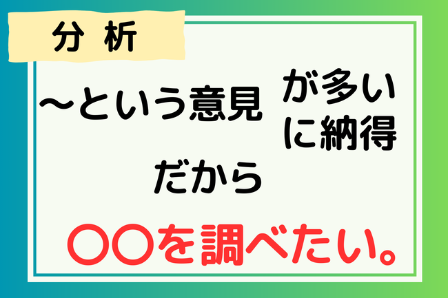 社会科　分析カード (1)