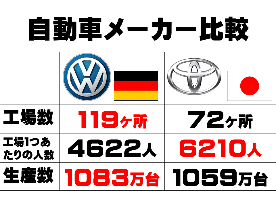 5年「自動車をつくる工業×SDGs ～途上国から日本車を見る