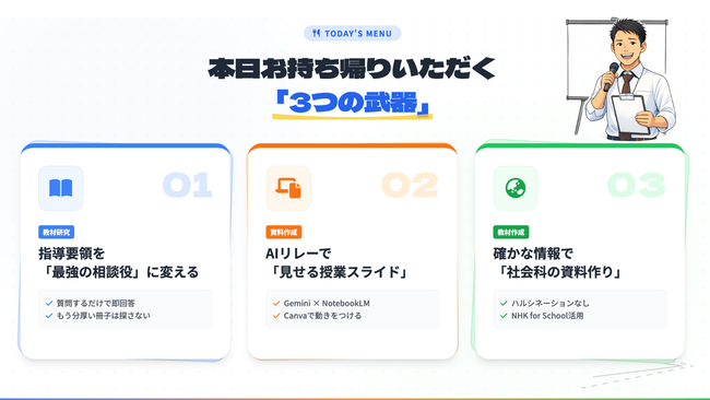 【改】GEG金沢 NotebookLMで教師の仕事を爆速化する活用術3選のコピー