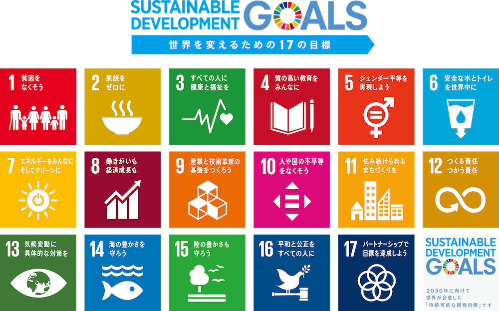 ６年 私たちのくらしと日本国憲法 幸せって何だろう Sdgs 2019年度ver 指導案 単元計画 ワークシート 資料 小学校社会科 小学校社会ノマド 小学校社会科授業 指導案データベース