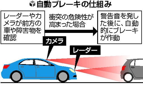 5年 自動車をつくる工業 Sdgs 途上国から日本車を見る 年度 指導案 単元計画 ワークシート 資料 社会科 小学校社会ノマド 小学校社会科授業 指導案データベース 5年 自動車をつくる工業 Sdgs 途上国から日本車を見る 年度 指導案 単元計画 ワークシート 資料 社会科 小学校社会ノマド 小学校社会科授業 指導案データベース