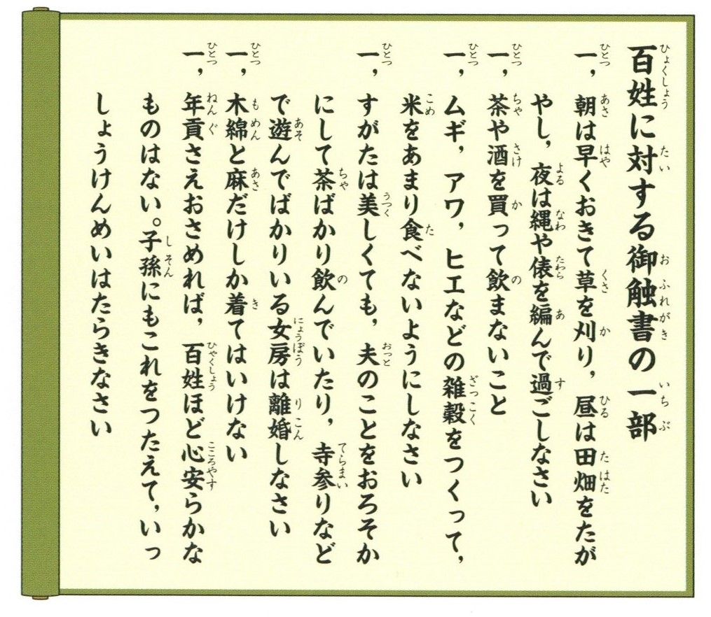 ６年 江戸幕府と政治の安定 統制 こそ 安定 だ 19ver 指導案 単元計画 ワークシート 資料 社会科 小学校しゃかいノマド 社会ノマド 子ども自ら考えたくなるような授業を目指して