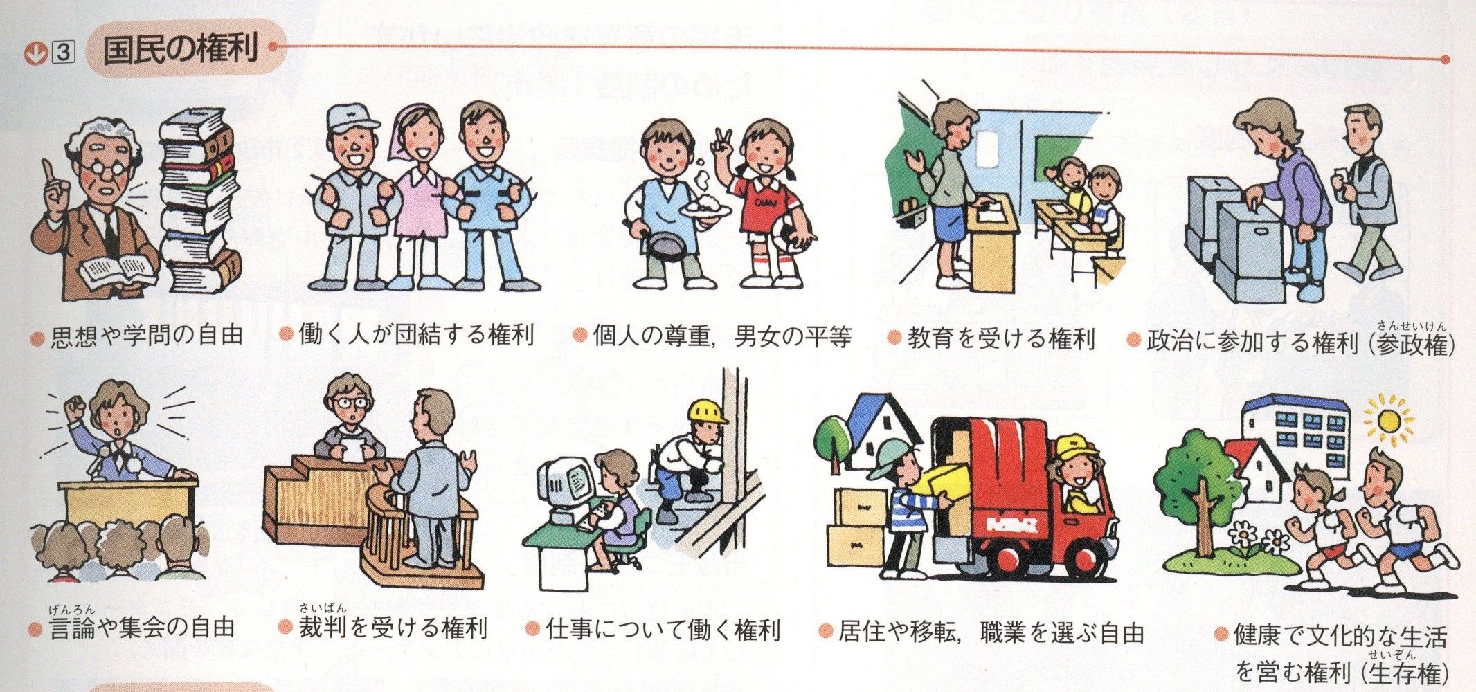 ６年 わたしたちのくらしと日本国憲法 指導案 単元計画 小学校