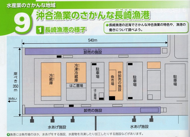 長崎漁港の様子