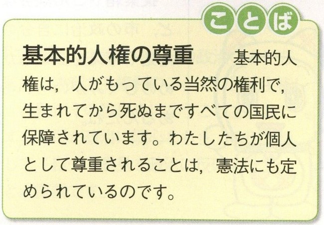 ことば「基本的人権の尊重」