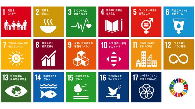 sdgs