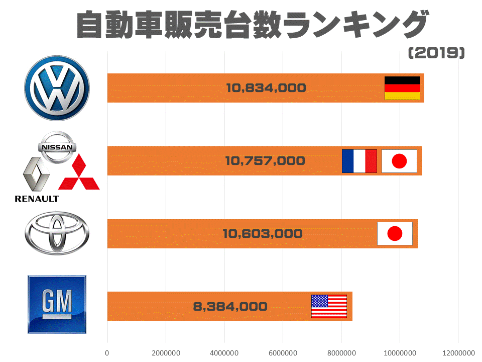 ５年 自動車をつくる工業 Sdgs 途上国から日本車を見る 年度 指導案 単元計画 ワークシート 資料 社会科 小学校社会ノマド 小学校社会科授業 指導案データベース